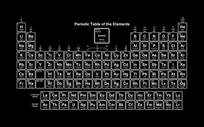 tableau périodique, 4k, fond noir, les éléments chimiques, la chimie, le tableau périodique des éléments chimiques, les concepts de chimie, l apprentissage, l éducation