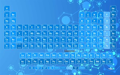 4k, tavola periodica blu, tavola di elementi chimici, sfondo blu di chimica, tavola periodica, concetti di chimica, apprendimento, educazione, chimica