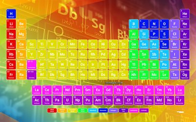tavola periodica, 4k, sfondo colorato di chimica, tavola di mendeleev, concetti di chimica, educazione, tavola degli elementi chimici, modello di tavola periodica
