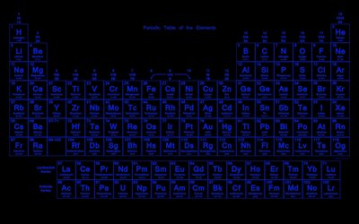 4k, tabla periódica azul, minimalismo, conceptos químicos, creativo, tabla periódica de los elementos químicos, fondos negros, tabla periódica de mendeleev, tabla periódica, elementos químicos