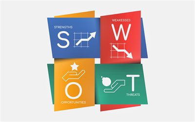 4k, SWOT analysis, business concepts, SWOT infographics, SWOT, strategic management, SWOT matrix, Strengths Weaknesses Opportunities Threats, business, SWOT concepts